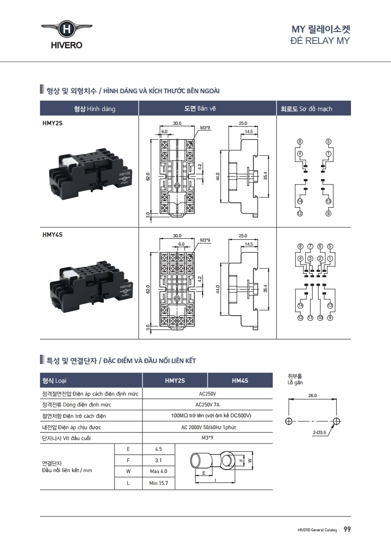 ĐẾ RELAY HMY4S