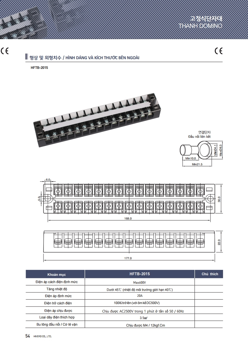 THANH DOMINO HFTB-2015