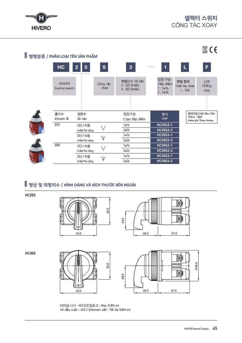 HC30S3-2 CÔNG TẮC XOAY